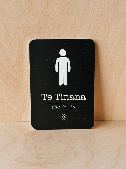 Ngā Kāri (Flashcards) -  Te Tinana (The body)